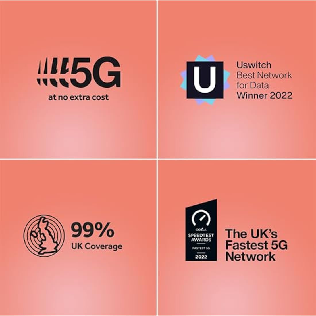 Three 3GB Monthly Data SIM – 5G Prepaid IoT SIM Card – Valid Until 2027