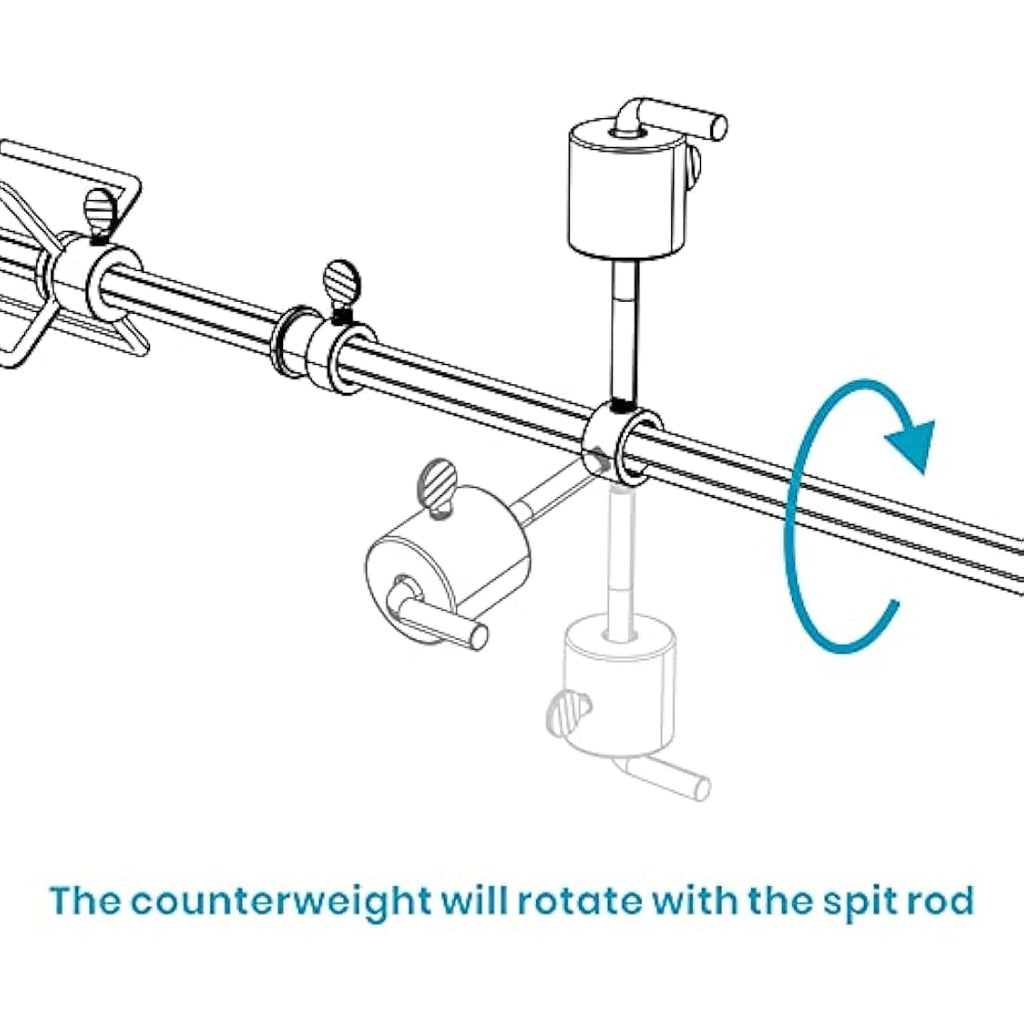 Grill Rotisserie Spit Counter Balance and Bushing Kit