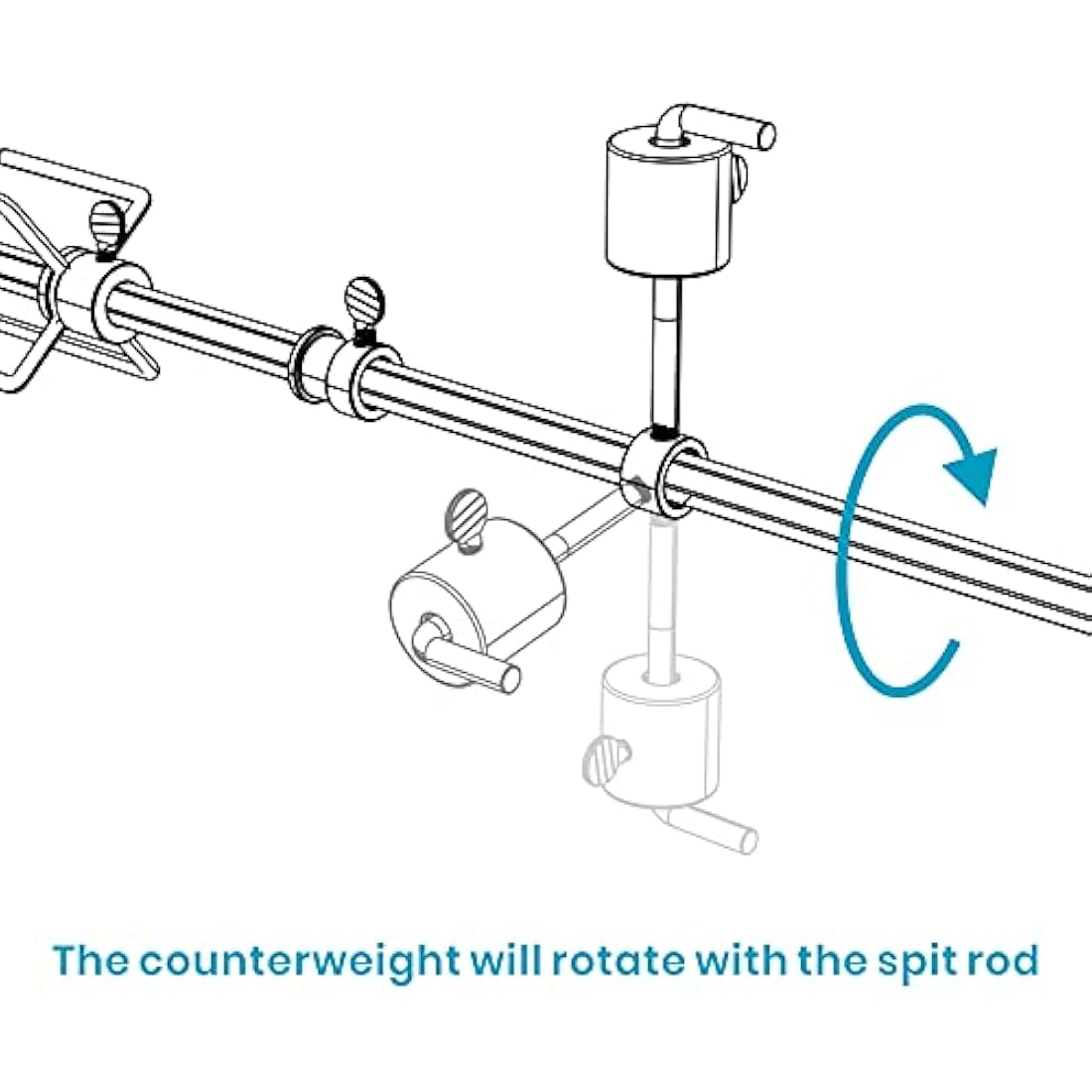 Grill Rotisserie Spit Counter Balance and Bushing Kit