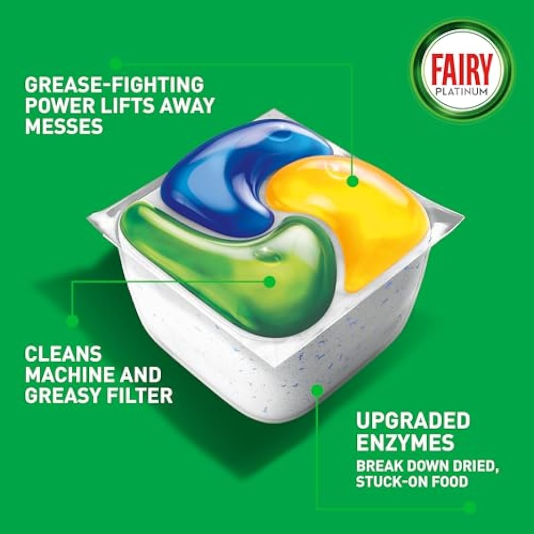 Fairy Platinum All-In-1 Dishwasher Tablets - Lemon - 74 Count Bulk