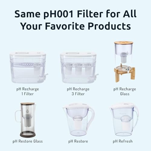Jolof Store PH001 Alkaline Water Filter Replacement Cartridges - 3-Pack