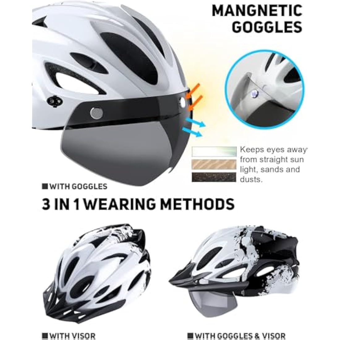 RaMokey Bike Helmet with LED Light & Magnetic Goggles | Adjustable 57-62cm