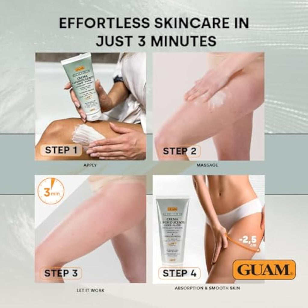GUAM FIR Slimming Cellulite Cream – Hot Tourmaline Firming Treatment