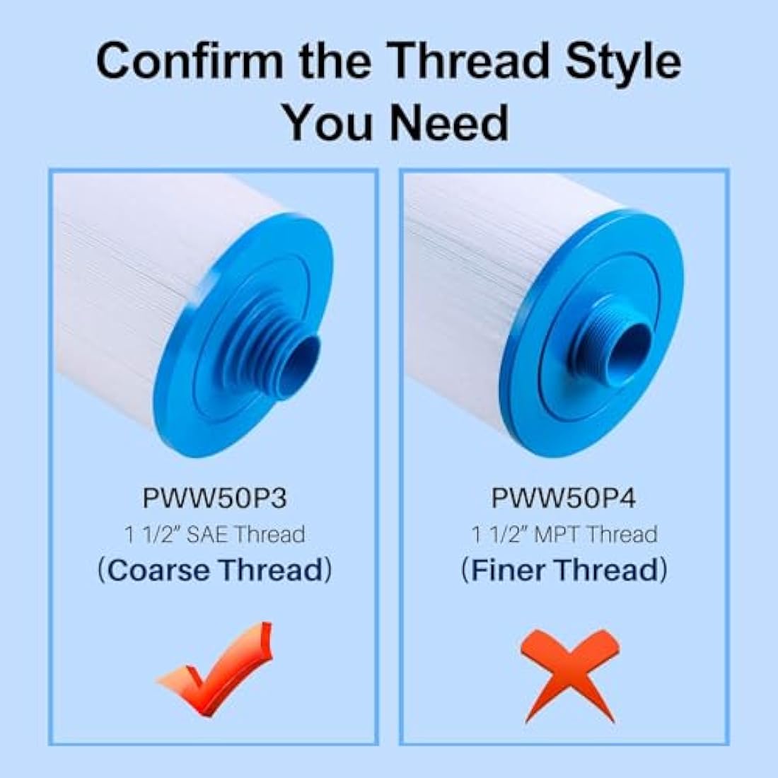 POOLPURE Spa Filter Replacement for Unicel 6CH-940 & PWW50P3 | 2 Pack