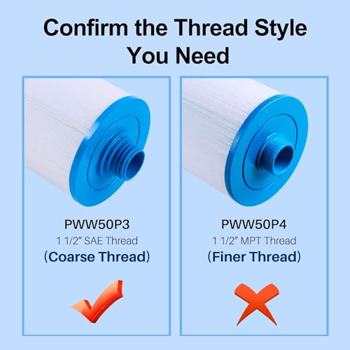 POOLPURE Spa Filter Replacement for Unicel 6CH-940 & Pleatco PWW50P3