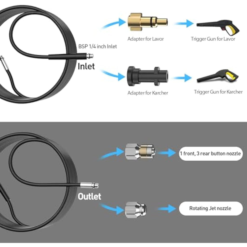 OHAYORI 10M Pressure Washer Drain Cleaning Kit for Karcher Lavor Bosch