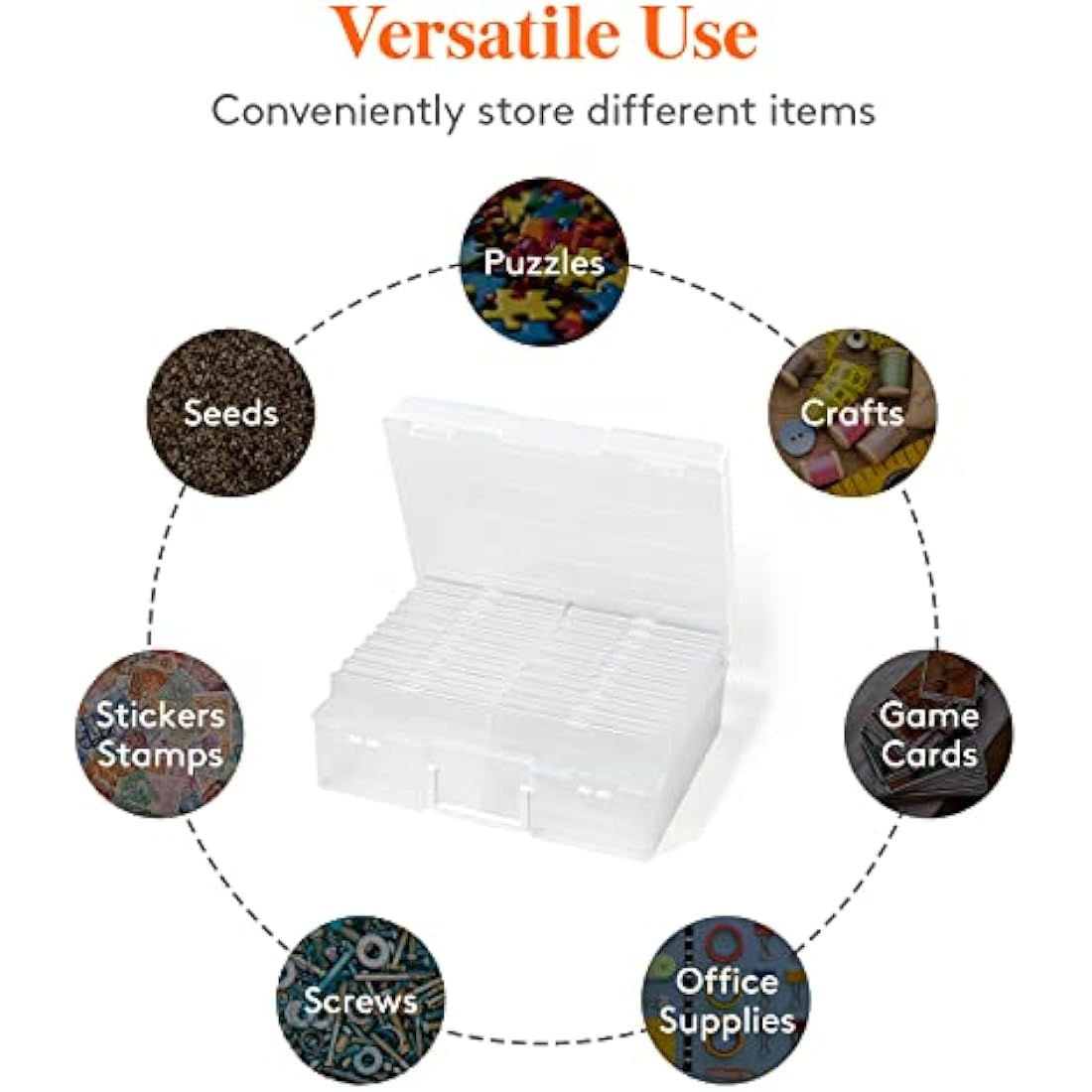 Lifewit 4x6 Photo Storage Box - 36 Inner Cases Clear Plastic Organizer