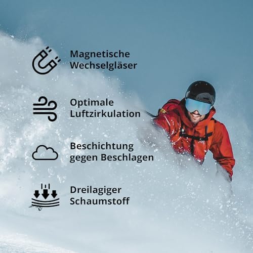 NAKED Optics The TROOP EVO Ski Goggles | Interchangeable Lenses