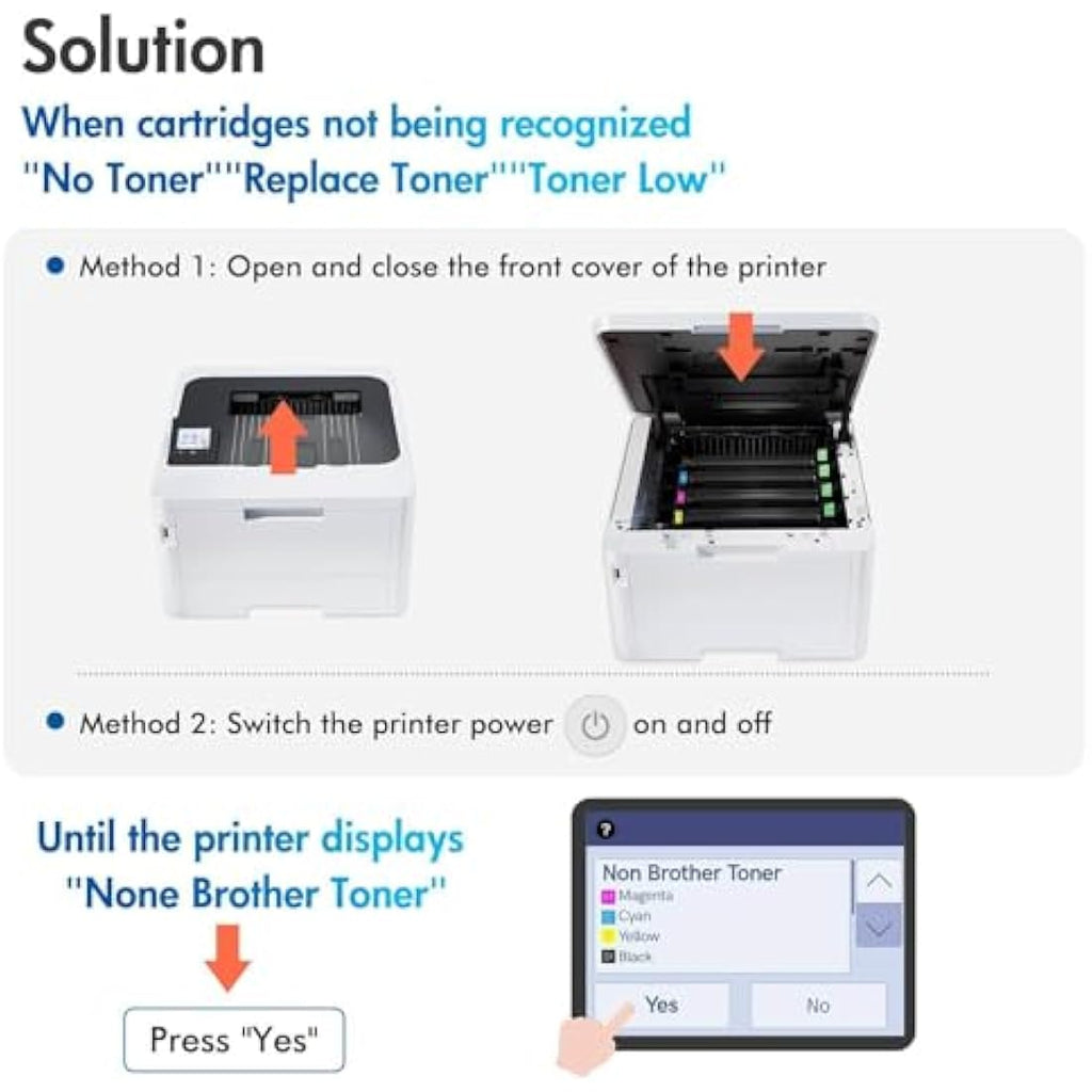 Jolof Store TN248XL Compatible Toner Cartridge for Brother MFC-L3760CDW
