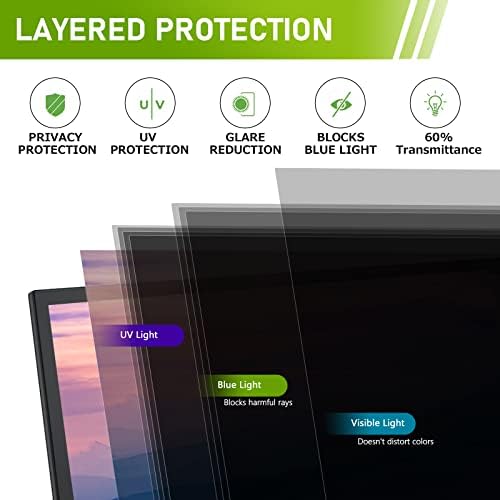 LAMA 24 Inch Computer Privacy Screen Filter | Anti-Glare & Blue Light