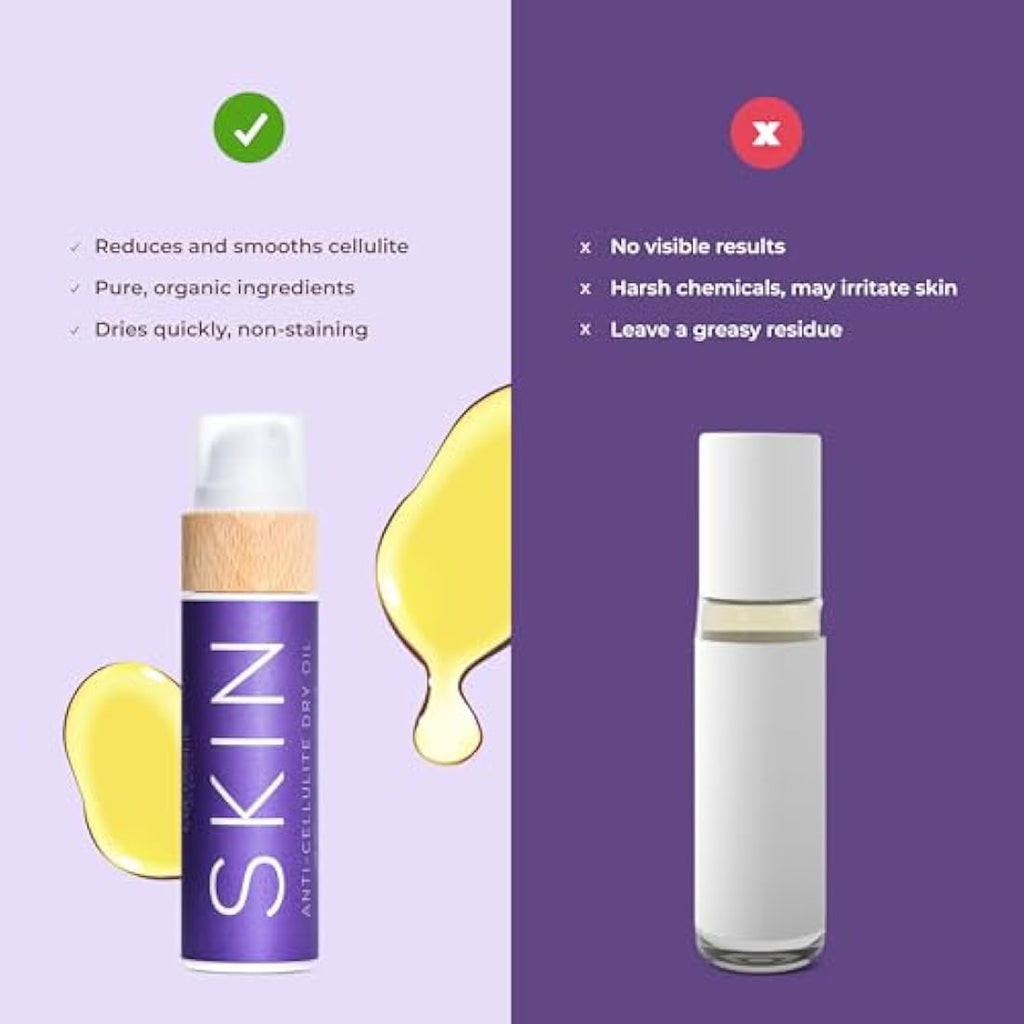 COCOSOLIS SKIN Anti Cellulite Organic Dry Oil – Firming Body Massage Oil