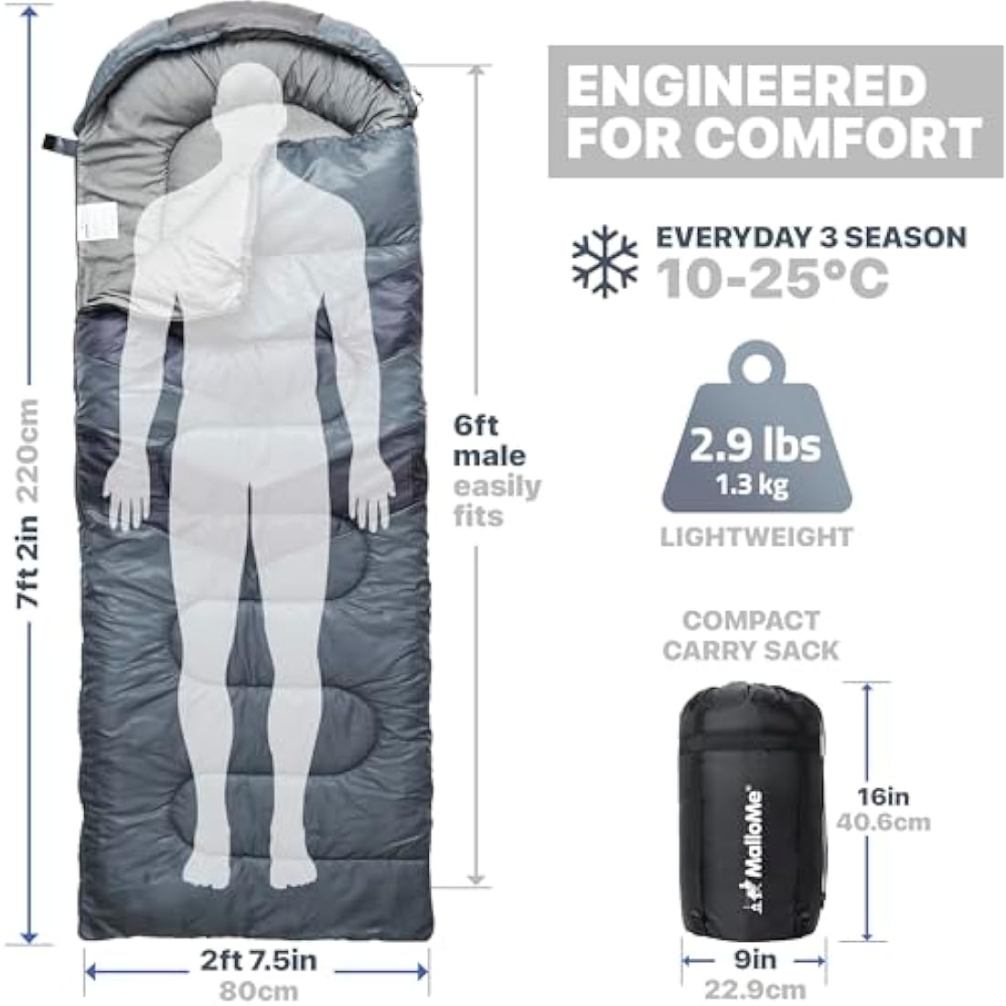 MalloMe 3-4 Season Sleeping Bag | Ultralight Waterproof Camping Gear