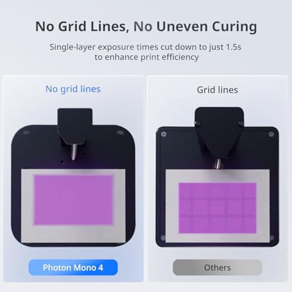 Anycubic Photon Mono 4 Resin 3D Printer | 7'' 10K LCD Screen & LighTurbo