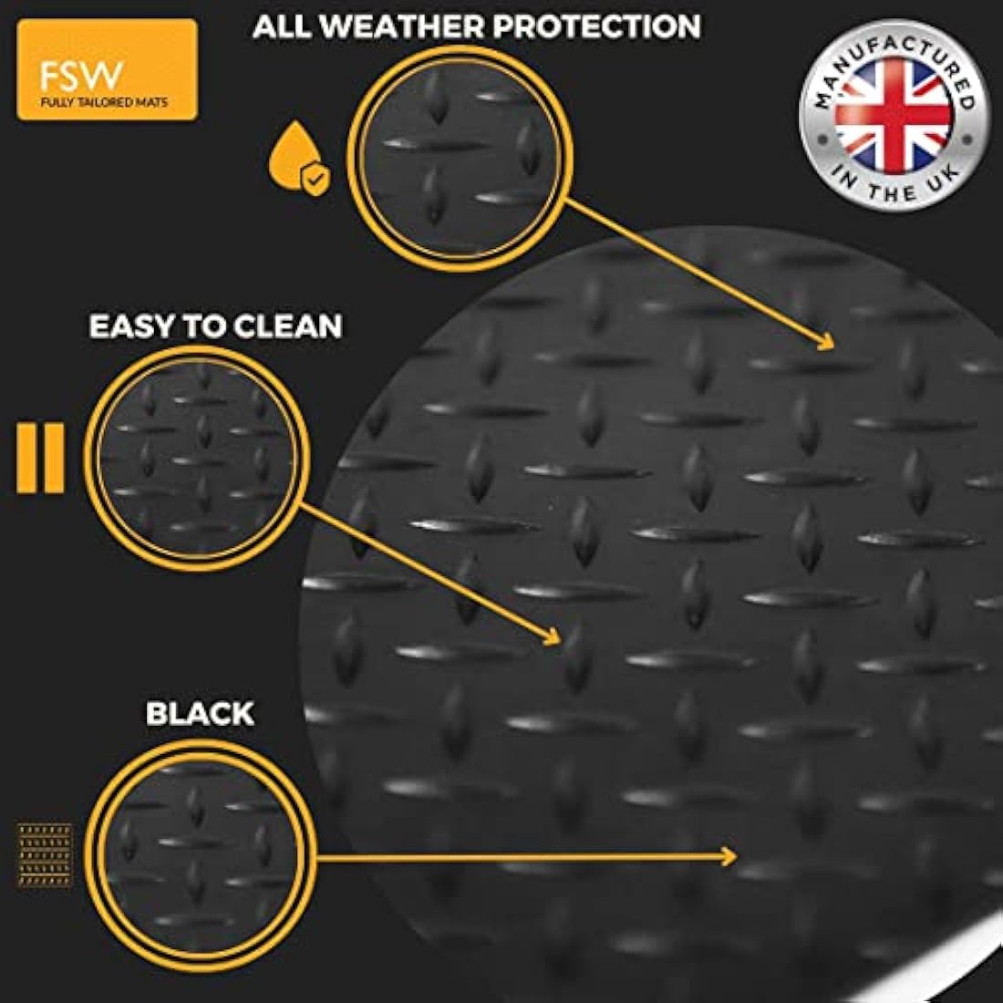 Jolof Store Ford Transit Custom 2024+ Heavy Duty Rubber Van Floor Mats