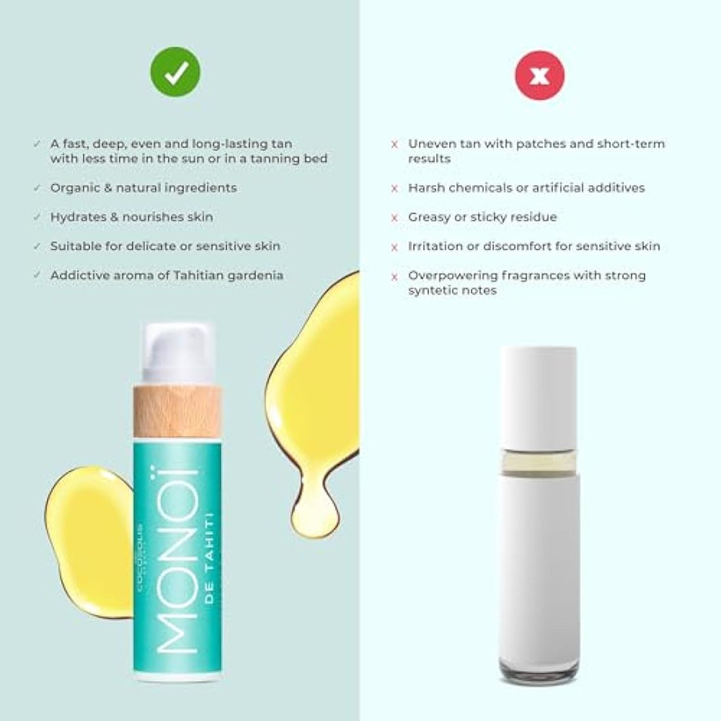 COCOSOLIS MONOI Tanning Oil – Organic Body Lotion for Intensive Tan