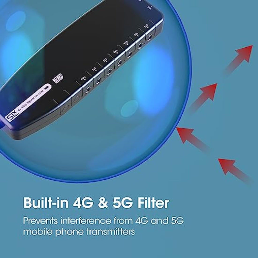 SLx 6-Way TV Signal Booster | Aerial Amplifier with 4G/5G Filter & Coax