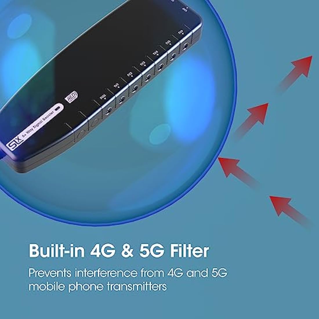 SLx 6-Way TV Signal Booster | Aerial Amplifier with 4G/5G Filter & Coax