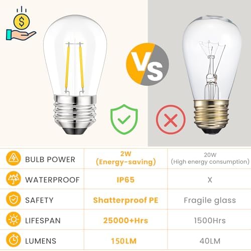 Svater 96FT Outdoor LED String Lights – IP65 Waterproof S14 Festoon Lights