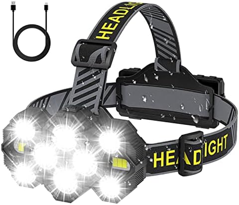 Victoper Rechargeable LED Head Torch | 22000 Lumen Waterproof Headlight