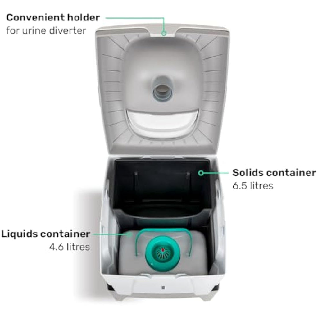 TROBOLO WandaGO Portable Composting Toilet | Urine-Diverting Dry Toilet