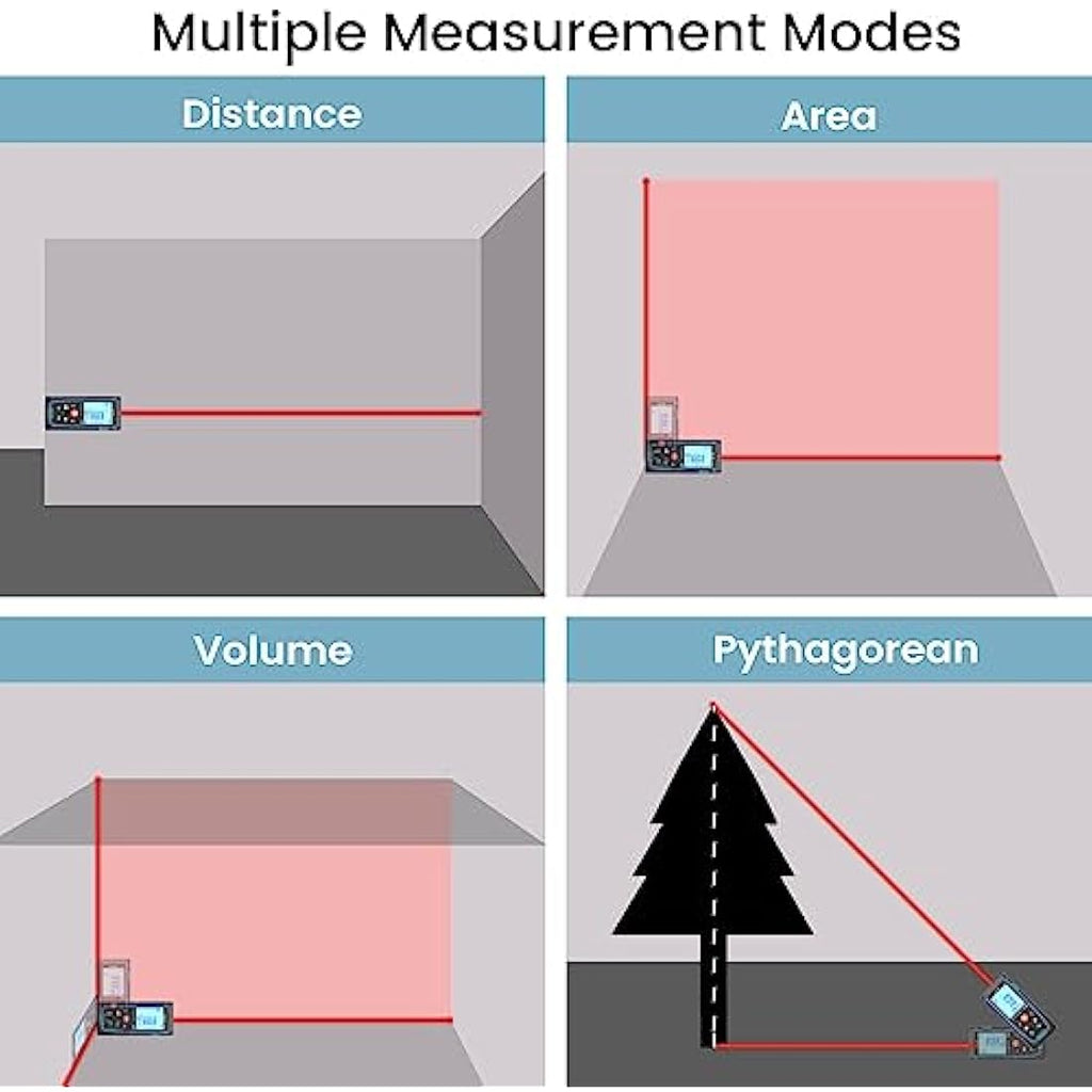 Bauihr Laser Measure Device | 165ft Distance Meter with 2 Bubble Levels
