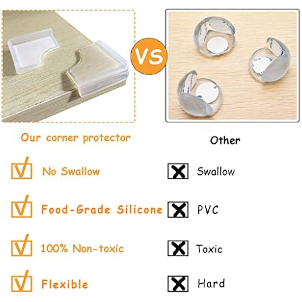 Jolof Store Silicone Corner Protectors | Clear Baby Proofing Edge Guards