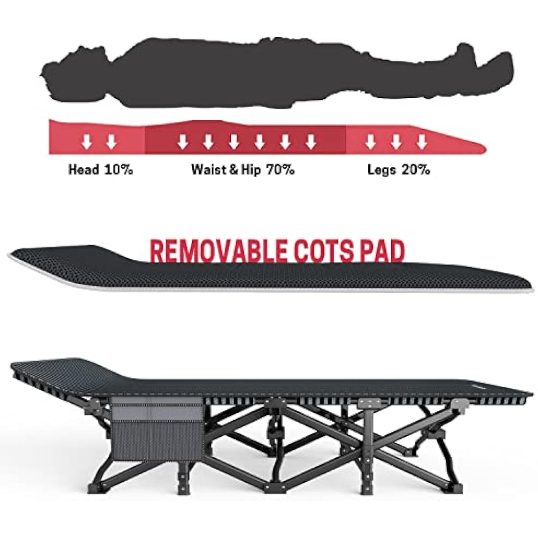 ATORPOK Folding Camping Cot with Cushion – Heavy Duty 450lbs Bed