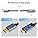 BENFEI DisplayPort to HDMI 1.8m Cable - 5 Pack Braided 1080p Adapter
