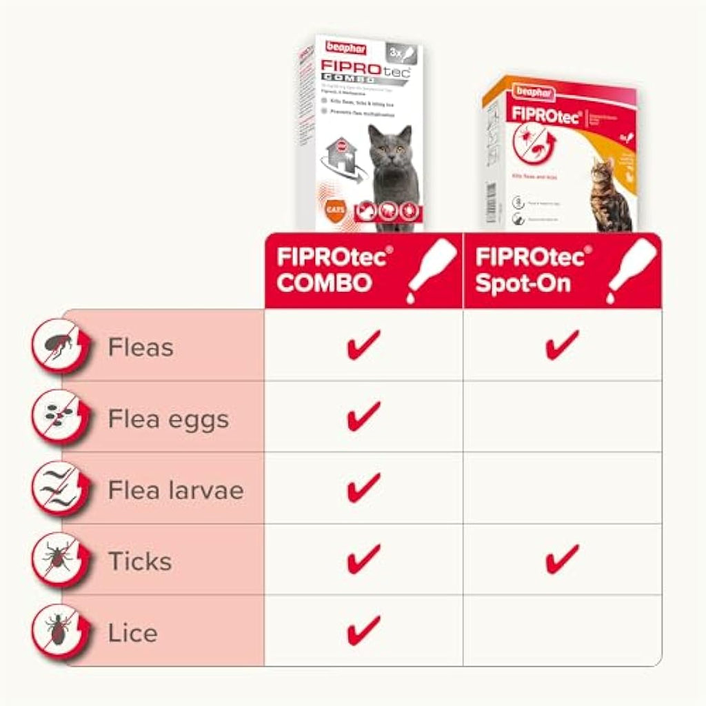 Beaphar FIPROtec COMBO Cat Flea & Tick Treatment - 3 Pipettes