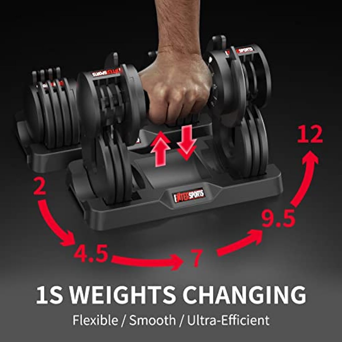 EnterSports Adjustable Dumbbells | 12kg Home Gym Strength Training