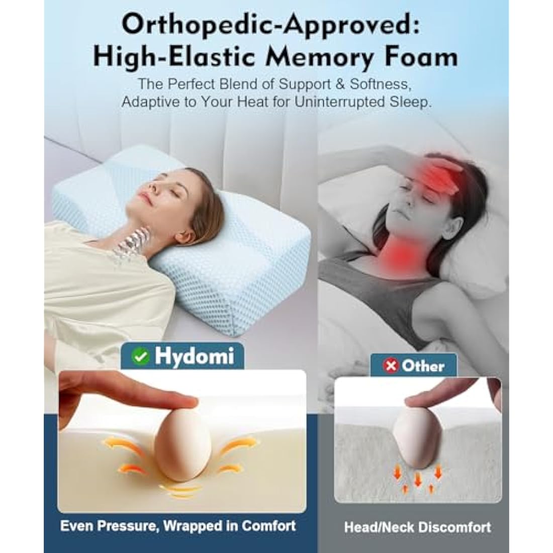 HYDOMI Orthopedic Memory Foam Cervical Pillow for Neck and Shoulder Pain