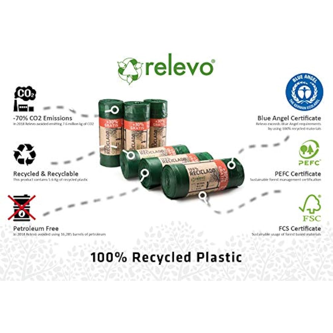 Relevo 100L Bin Bags – 100% Recycled Extra Large Heavy Duty Liners