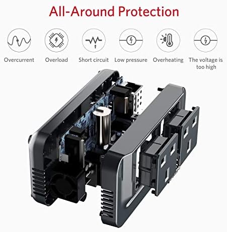 BESTEK 200W Power Inverter | 12V to 240V Car Converter with 4 USB Ports