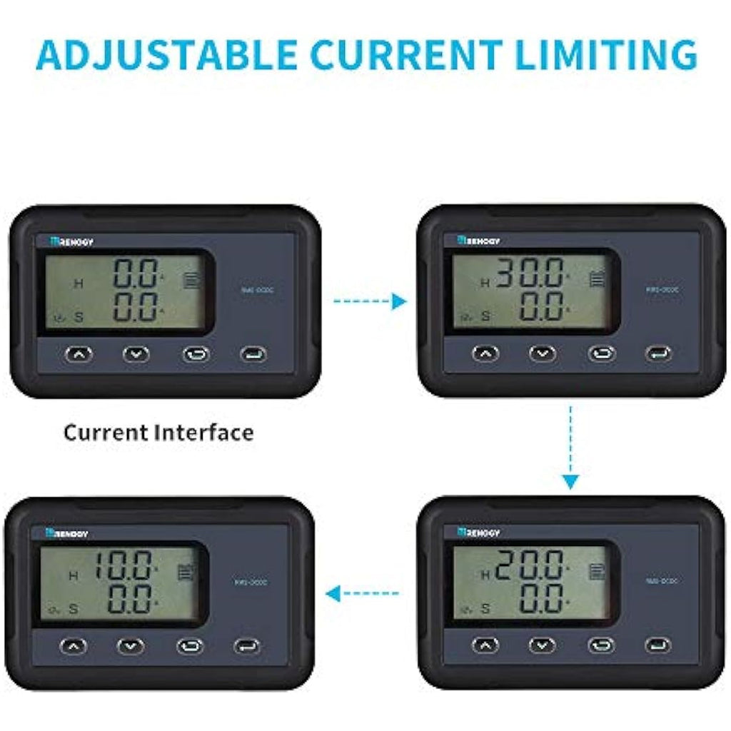 Renogy Monitoring Screen for DC-DC MPPT Battery Charger | Backlit LCD