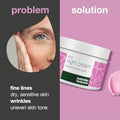 Jolof Store Vitamin B12 Night Cream – Firming Anti-Aging Moisturizer