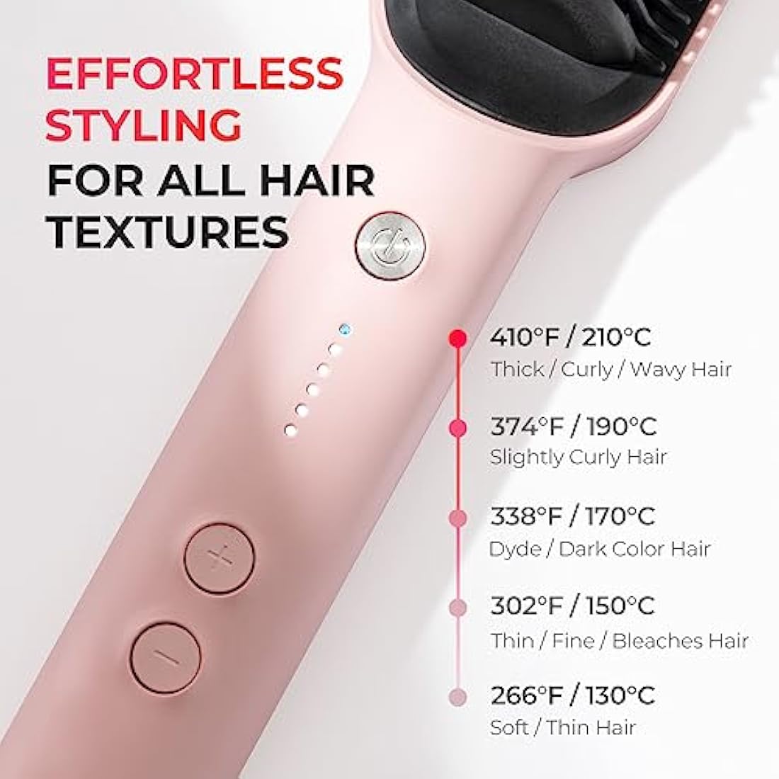 TYMO Hair Straightener Brush – Ionic 2-in-1 Flat Iron with 5 Temp Settings