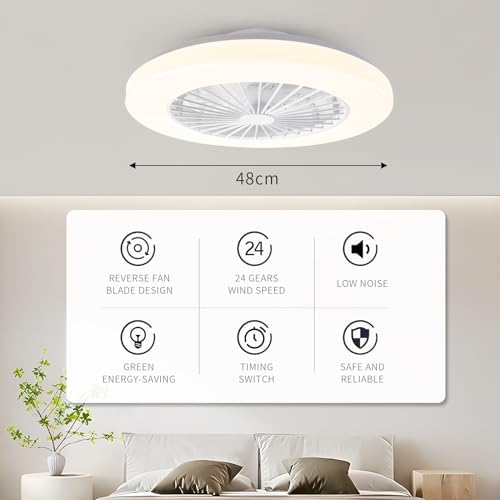 BKZO Modern LED Ceiling Fan with Light | 24 Speeds & Dimmable – White