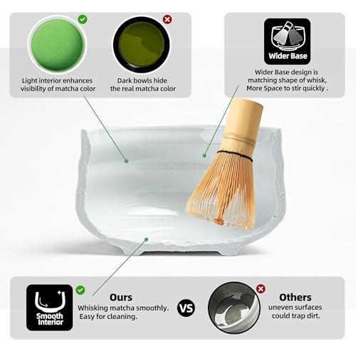 TEANAGOO 7-Piece Matcha Tea Set – Ceramic Bowl & Bamboo Whisk Kit
