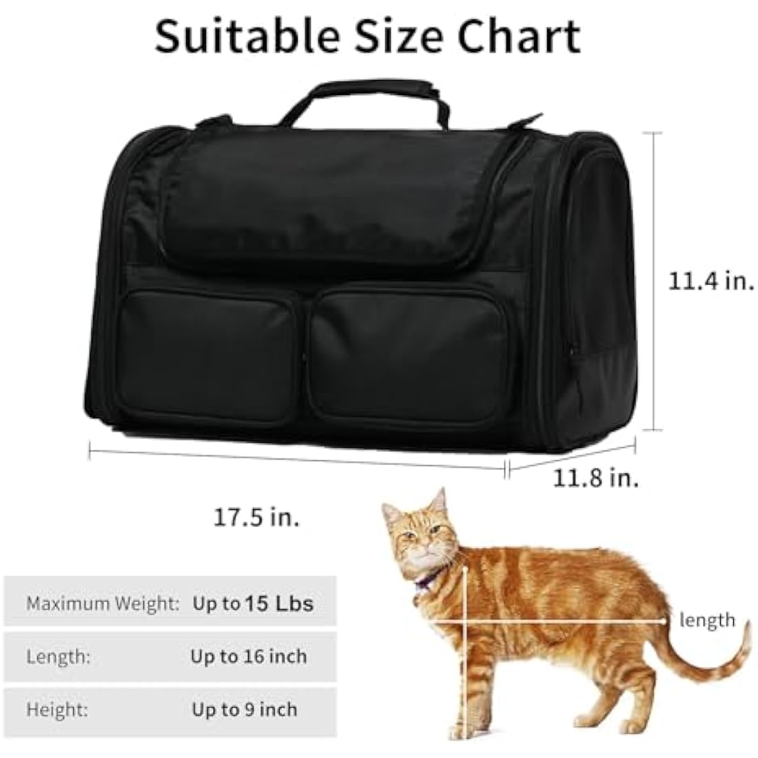 FUKUMARU Airline Approved Cat Carrier – Ventilated Pet Travel Bag, Black