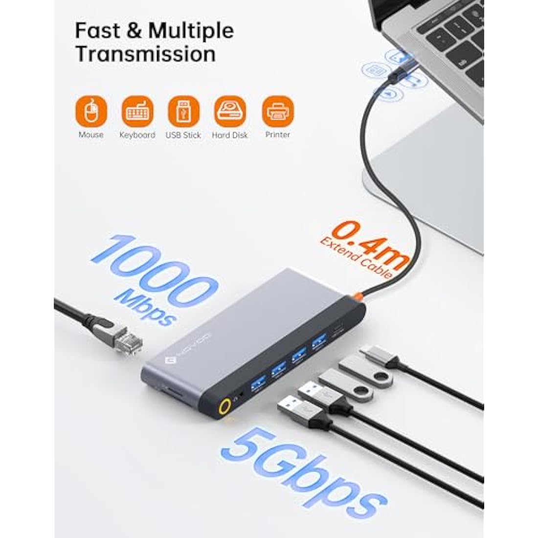 14-in-1 USB C Docking Station | Quad Display 8K 4K HDMI
