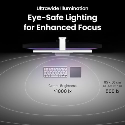BenQ ScreenBar Pro LED Monitor Light - Eye-Care Lamp with Motion Sensor