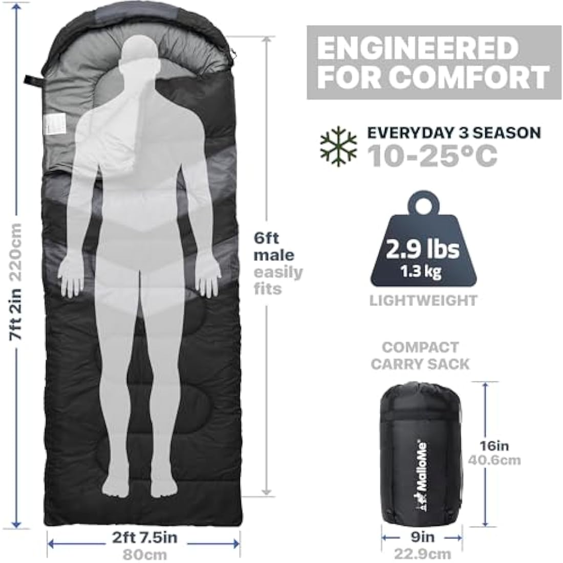 MalloMe 3-4 Season Sleeping Bag | Ultralight Waterproof Camping Gear
