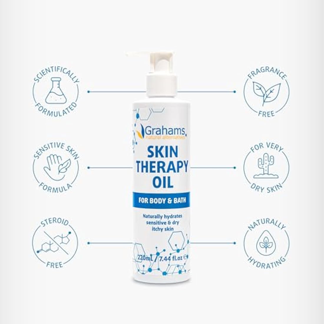 Grahams Natural Skin Therapy Body Oil – Eczema & Itch Relief (220ml)