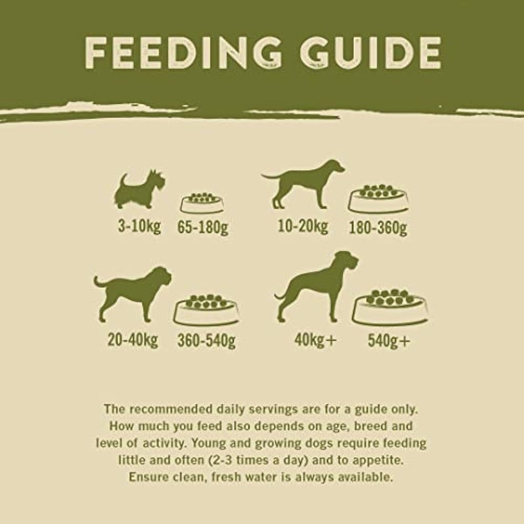 Harringtons Grain Free Turkey & Sweet Potato Dry Dog Food - 18kg