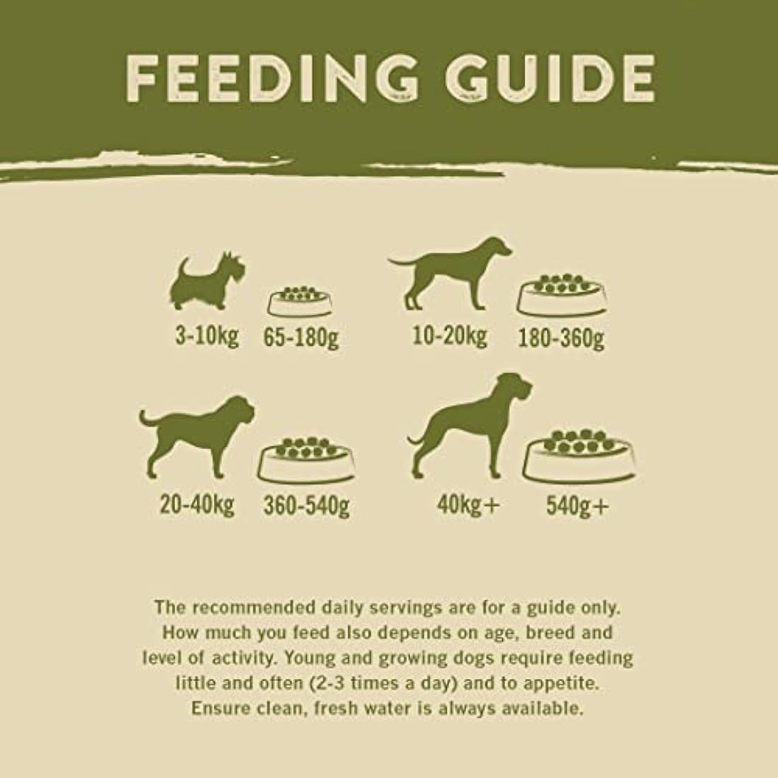 Harringtons Grain Free Turkey & Sweet Potato Dry Dog Food - 18kg