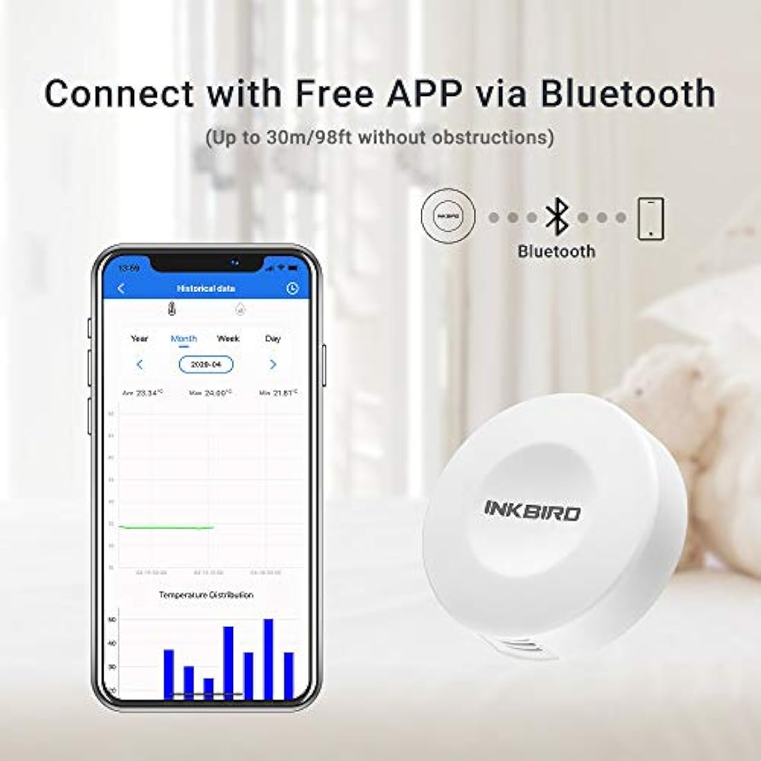 Inkbird IBS-TH1 Bluetooth Temperature & Humidity Data Logger Monitor
