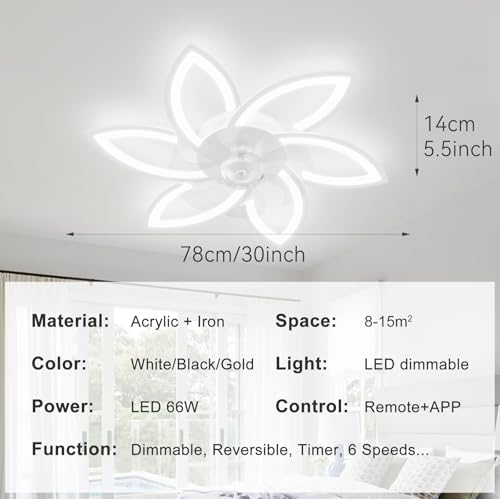 YUNLONG 30.7" Flush Mount Ceiling Fan with Light | Dimmable DC Motor