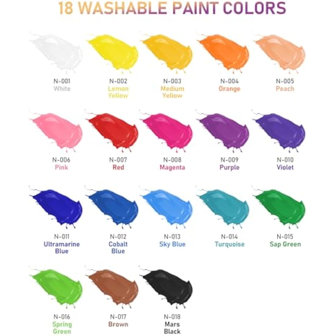 Nicpro 18 Color Washable Tempera Paint Set | 8.4oz Non-Toxic Bulk Art Supplies