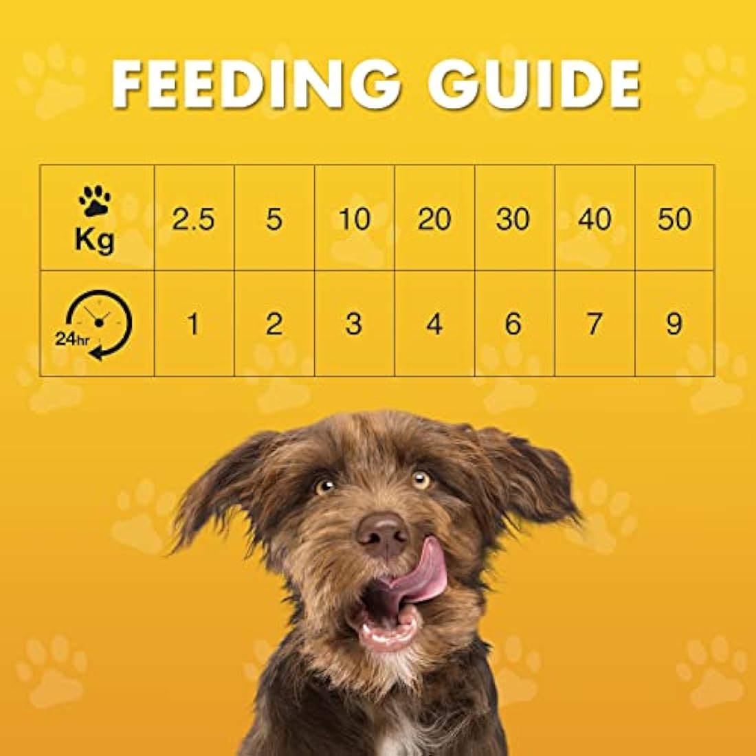 Pet Munchies Chicken Twists Grain Free Dental Dog Treats - 80g (Pack of 8)