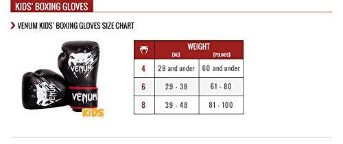 Venum Contender Kids Boxing Gloves – Synthetic Leather – Black/Red